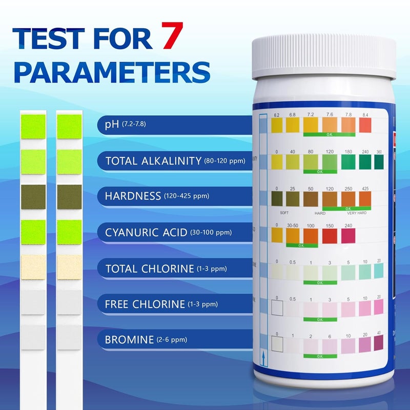 LabBestest شرائط اختبار حوض السباحة والسبا - 125 شريط اختبار لحوض السباحة - مجموعة اختبار مياه حوض السباحة - اختبار سريع دقيق وسهل لقياس pH، الصلابة، حمض السيانوريك، الكلور، البروم، والمزيد (7 طرق) - Image 2